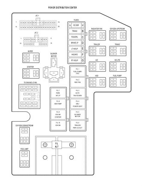 1999 durango junction box|dodge durango fuse box diagram.